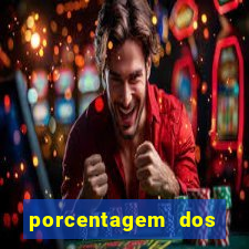 porcentagem dos slots pragmatic